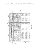 Performance Evaluation System for Stores diagram and image