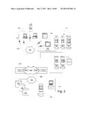 Communication Network System and Service Provider diagram and image