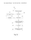 Communication Network System and Service Provider diagram and image