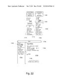 Communication Network System and Service Provider diagram and image