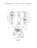 Communication Network System and Service Provider diagram and image