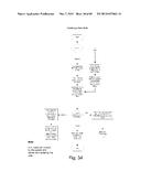 Communication Network System and Service Provider diagram and image