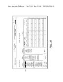 Communication Network System and Service Provider diagram and image