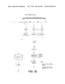 Communication Network System and Service Provider diagram and image