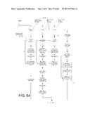 Communication Network System and Service Provider diagram and image