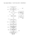 Communication Network System and Service Provider diagram and image