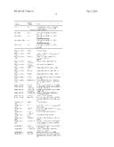 Communication Network System and Service Provider diagram and image