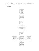 SYSTEMS AND METHODS FOR OPTIMIZING AND STREAMLINING THE SHOPPING     EXPERIENCE IN A RETAIL ENVIRONMENT diagram and image