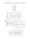 Transactionally Deterministic High Speed Financial Exchange Having     Improved, Efficiency, Communication, Customization, Performance, Access,     Trading Opportunities, Credit Controls, and Fault Tolerance diagram and image