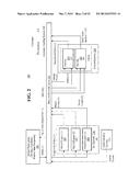 Transactionally Deterministic High Speed Financial Exchange Having     Improved, Efficiency, Communication, Customization, Performance, Access,     Trading Opportunities, Credit Controls, and Fault Tolerance diagram and image