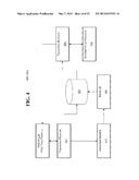 Transactionally Deterministic High Speed Financial Exchange Having     Improved, Efficiency, Communication, Customization, Performance, Access,     Trading Opportunities, Credit Controls, and Fault Tolerance diagram and image