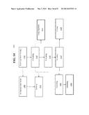 Transactionally Deterministic High Speed Financial Exchange Having     Improved, Efficiency, Communication, Customization, Performance, Access,     Trading Opportunities, Credit Controls, and Fault Tolerance diagram and image