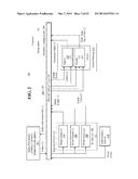 Transactionally Deterministic High Speed Financial Exchange Having     Improved, Efficiency, Communication, Customization, Performance, Access,     Trading Opportunities, Credit Controls, and Fault Tolerance diagram and image