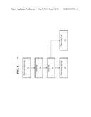 Transactionally Deterministic High Speed Financial Exchange Having     Improved, Efficiency, Communication, Customization, Performance, Access,     Trading Opportunities, Credit Controls, and Fault Tolerance diagram and image