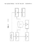 Transactionally Deterministic High Speed Financial Exchange Having     Improved, Efficiency, Communication, Customization, Performance, Access,     Trading Opportunities, Credit Controls, and Fault Tolerance diagram and image