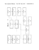 Transactionally Deterministic High Speed Financial Exchange Having     Improved, Efficiency, Communication, Customization, Performance, Access,     Trading Opportunities, Credit Controls, and Fault Tolerance diagram and image