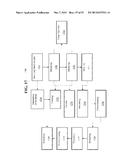 Transactionally Deterministic High Speed Financial Exchange Having     Improved, Efficiency, Communication, Customization, Performance, Access,     Trading Opportunities, Credit Controls, and Fault Tolerance diagram and image