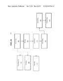 Transactionally Deterministic High Speed Financial Exchange Having     Improved, Efficiency, Communication, Customization, Performance, Access,     Trading Opportunities, Credit Controls, and Fault Tolerance diagram and image