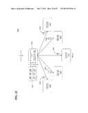 Transactionally Deterministic High Speed Financial Exchange Having     Improved, Efficiency, Communication, Customization, Performance, Access,     Trading Opportunities, Credit Controls, and Fault Tolerance diagram and image