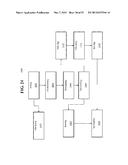 Transactionally Deterministic High Speed Financial Exchange Having     Improved, Efficiency, Communication, Customization, Performance, Access,     Trading Opportunities, Credit Controls, and Fault Tolerance diagram and image