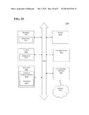 Transactionally Deterministic High Speed Financial Exchange Having     Improved, Efficiency, Communication, Customization, Performance, Access,     Trading Opportunities, Credit Controls, and Fault Tolerance diagram and image