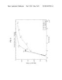 TRADING BASED ON FILL RATE diagram and image