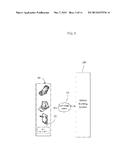 TERMS OF SERVICE (TOS) AGREEMENT GENERATION METHOD AND ELECTRONIC DOCUMENT     ENROLLMENT VERIFICATION METHOD WITHIN AN ONLINE SYSTEM diagram and image