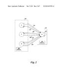 STATELESS SIMULATION SERVICE diagram and image