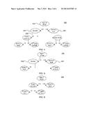 ITERATIVE REFINEMENT OF PATHWAYS CORRELATED WITH OUTCOMES diagram and image