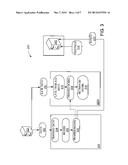 SYSTEMS AND METHODS FOR LAYERED TRAINING IN MACHINE-LEARNING ARCHITECTURES diagram and image