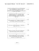 METHOD, APPARATUS, AND APPLICATION PLATFORM FOR UPDATING APPLICATION     OBJECT ATTRIBUTE diagram and image