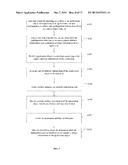 METHOD, APPARATUS, AND APPLICATION PLATFORM FOR UPDATING APPLICATION     OBJECT ATTRIBUTE diagram and image