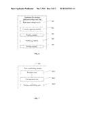 METHOD, APPARATUS, AND APPLICATION PLATFORM FOR UPDATING APPLICATION     OBJECT ATTRIBUTE diagram and image