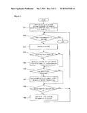 KEY_VALUE DATA STORAGE SYSTEM diagram and image