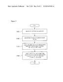 KEY_VALUE DATA STORAGE SYSTEM diagram and image