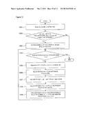 KEY_VALUE DATA STORAGE SYSTEM diagram and image