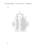 METHOD AND APPARATUS FOR CALCULATING RANKS AND TRUST LEVELS FOR DATA     SOURCES diagram and image