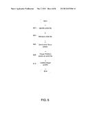 DATA MANAGEMENT AND DISTRIBUTION diagram and image