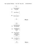 DATA MANAGEMENT AND DISTRIBUTION diagram and image