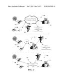 INTELLIGENT ELECTRICAL DISTRIBUTION GRID CONTROL SYSTEM DATA diagram and image