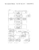 TERMINAL COMMUNICATION APPARATUS, AND DISTRIBUTED CONTROL SYSTEM diagram and image