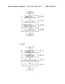 TERMINAL COMMUNICATION APPARATUS, AND DISTRIBUTED CONTROL SYSTEM diagram and image