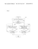 TERMINAL COMMUNICATION APPARATUS, AND DISTRIBUTED CONTROL SYSTEM diagram and image