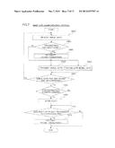 TERMINAL COMMUNICATION APPARATUS, AND DISTRIBUTED CONTROL SYSTEM diagram and image