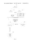 DATA PROCESSING METHOD, APPARATUS AND SYSTEM diagram and image