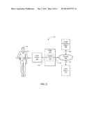 SOCIAL MEDIA NETWORKING BASED ON PHYSIOLOGIC INFORMATION diagram and image