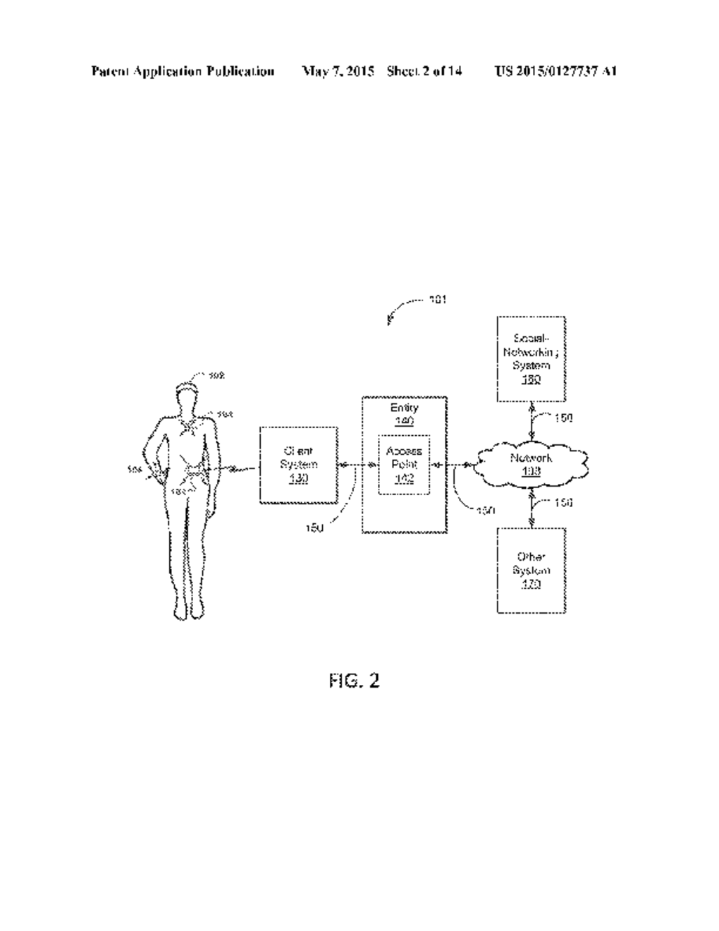 SOCIAL MEDIA NETWORKING BASED ON PHYSIOLOGIC INFORMATION - diagram, schematic, and image 03