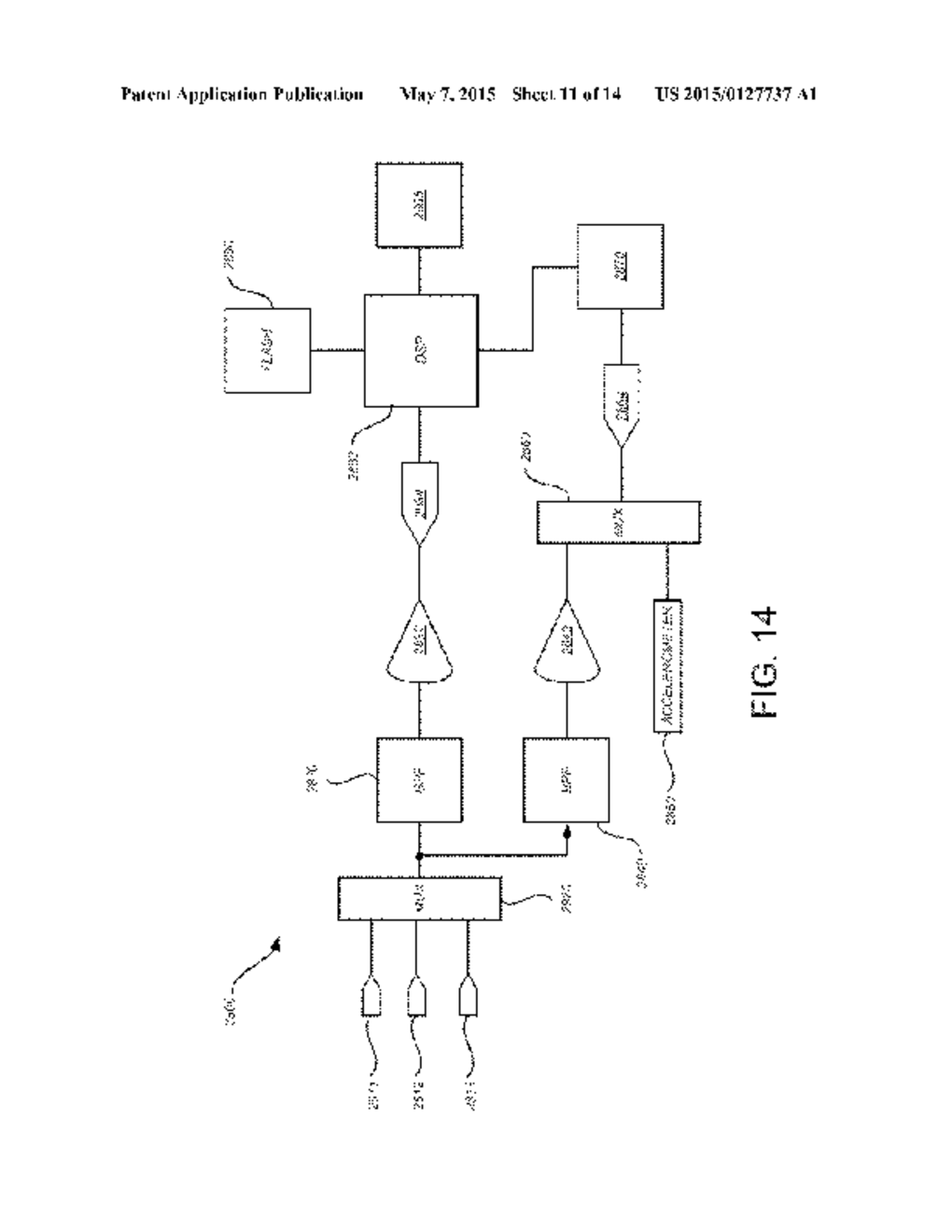 SOCIAL MEDIA NETWORKING BASED ON PHYSIOLOGIC INFORMATION - diagram, schematic, and image 12