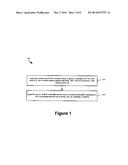 Systems and Methods for Sending Messages diagram and image