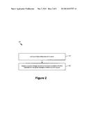 Systems and Methods for Sending Messages diagram and image
